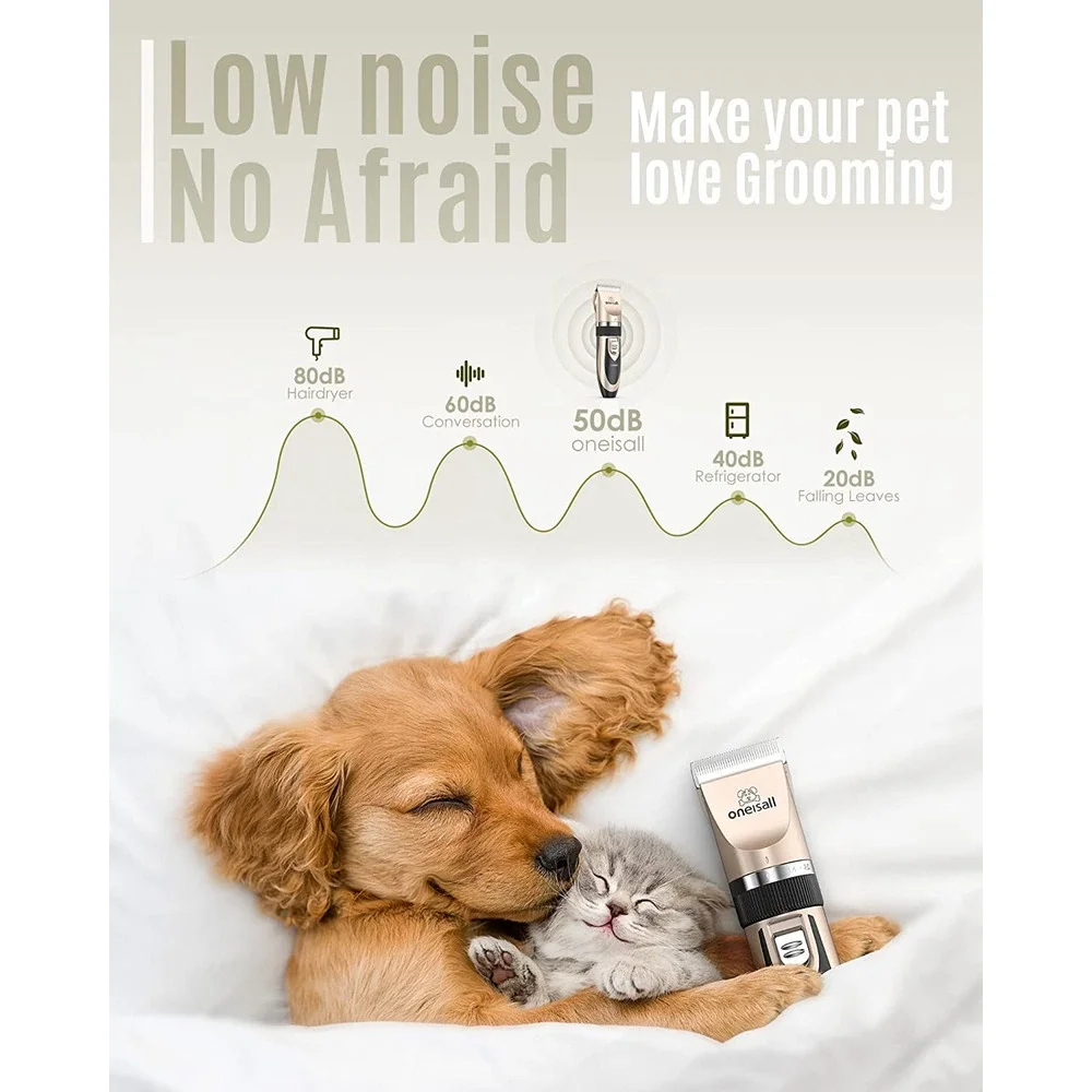 Dog Shaver Clippers Low Noise Rechargeable Cordless Electric Quiet Hair Clippers